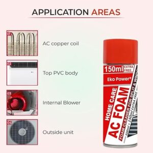 SMC AC & Car Cleaning Foam Combo - Removes Dirt, Grime & Odors | 500ml Each | Pleasant Fragrance | Clean Double Duty: AC & Car | Multi-Surface Foam Cleaner | Powerful Cleaning for ACs & Cars