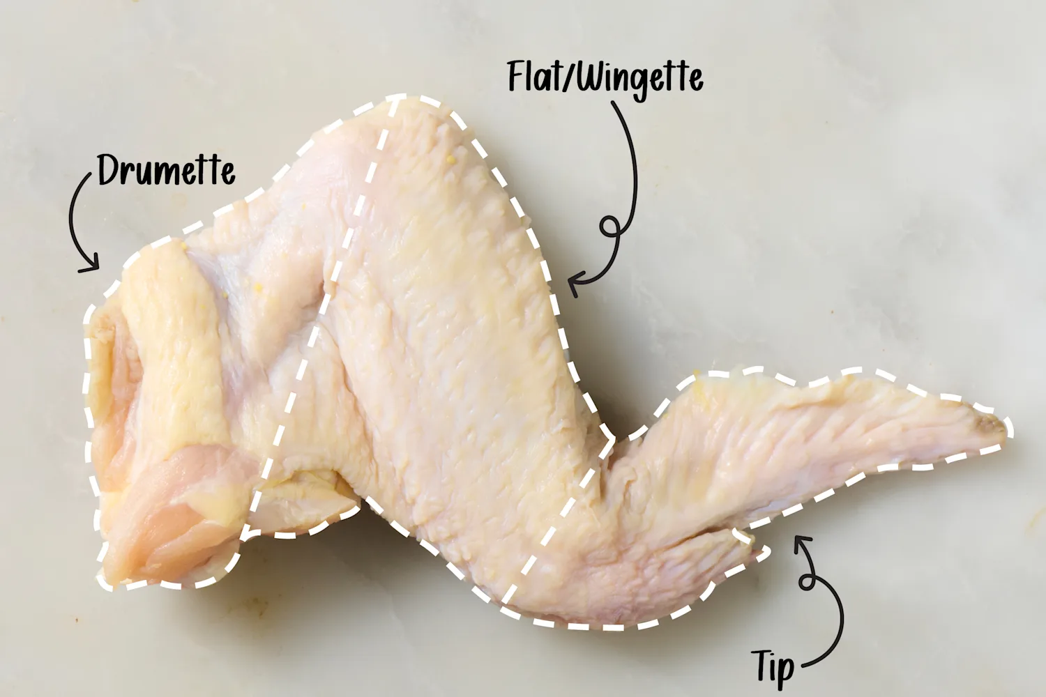 Chicken Wings Skinless, Cleaned, 1 Kg Pack